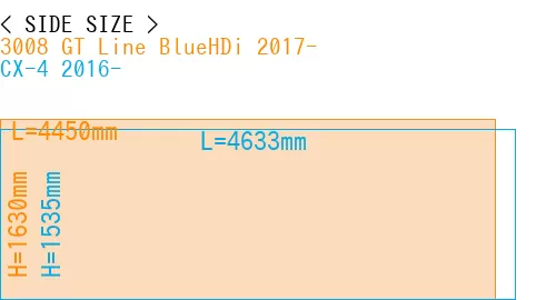 #3008 GT Line BlueHDi 2017- + CX-4 2016-